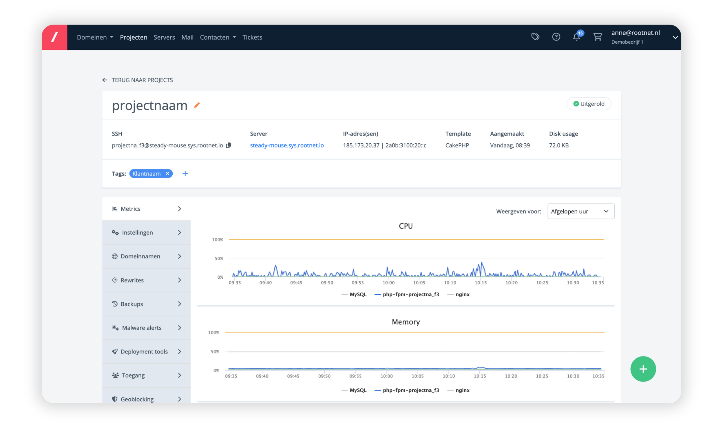 Server statistieken myRootnet - Managed CakePHP hosting