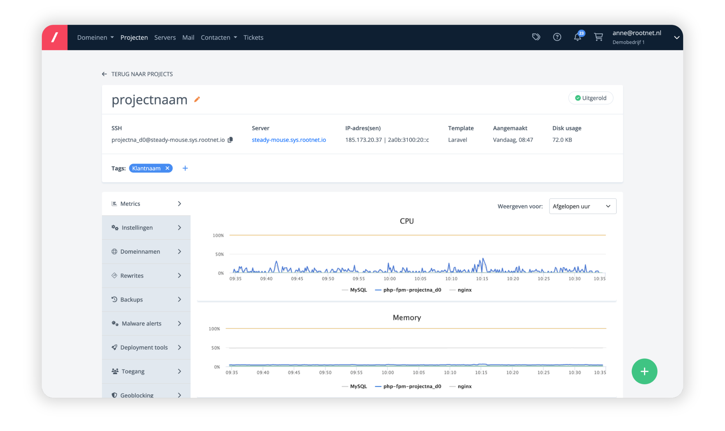 Server Statistieken - Managed Laravel hosting