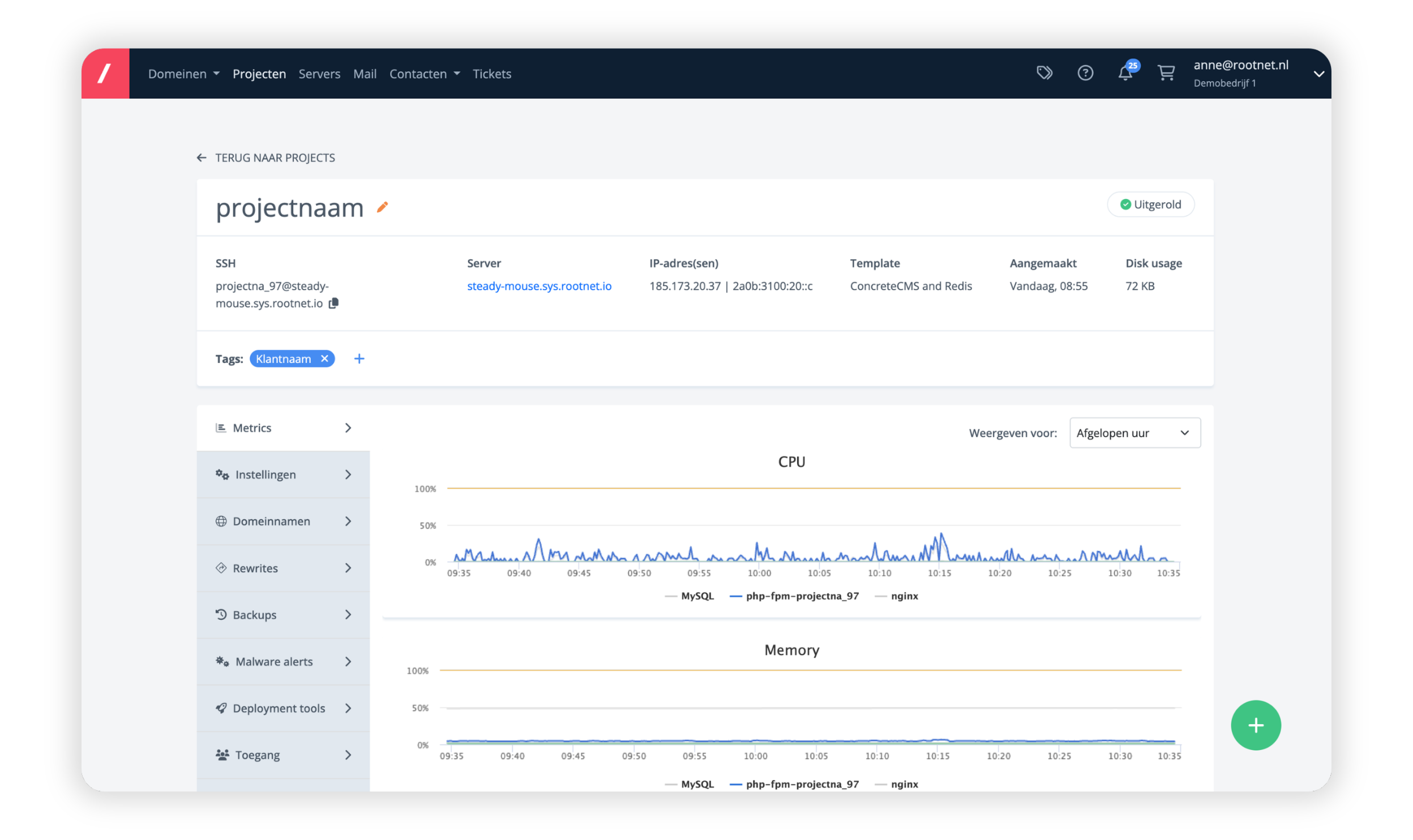 Server statistieken in myRootnet - Managed Concrete CMS hosting